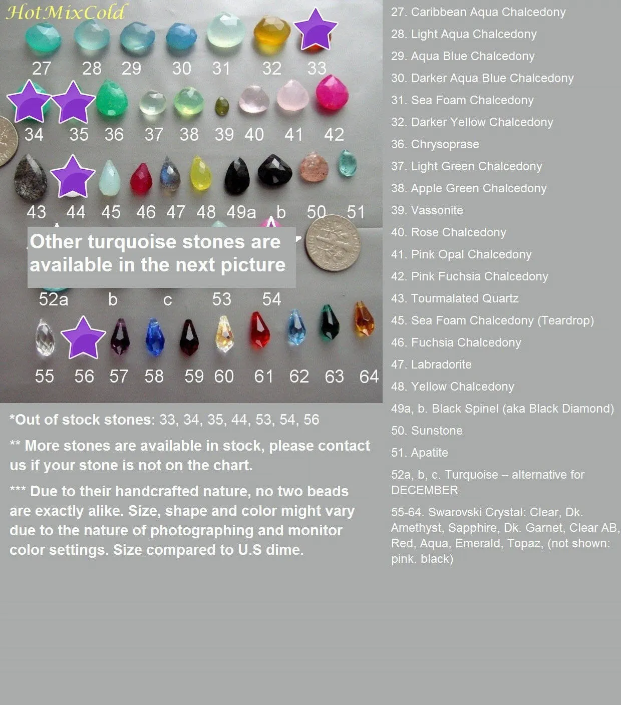 Custom Birthstone Necklace