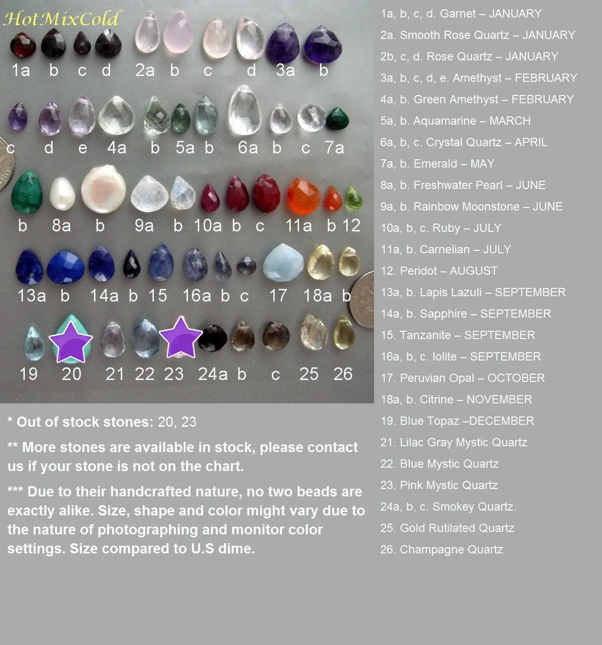 Custom Birthstone Necklace