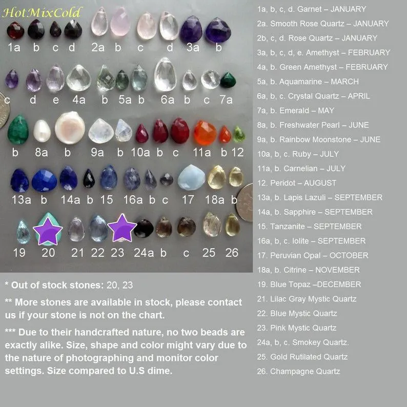 Floating Birthstone Necklace